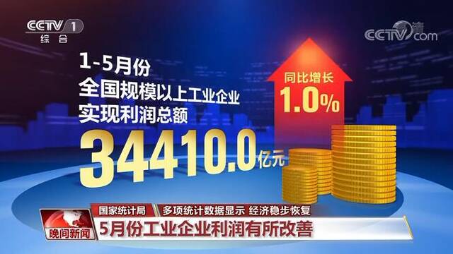 多项统计数据发布 我国经济保持稳步恢复态势