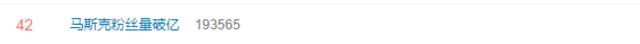 “马斯克粉丝量破亿”上热搜 网友：的确把自己运营得很出圈