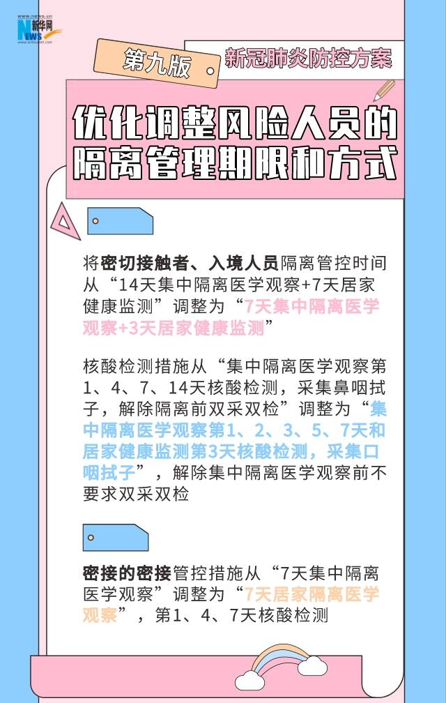 第九版新冠肺炎防控方案发布 隔离管控时间、风险区划定标准有调整