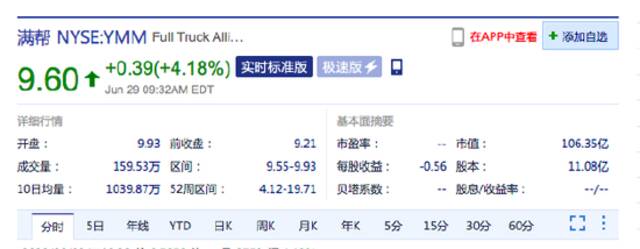 中概新能源汽车股回落：蔚来跌超7% 小鹏汽车跌超4%