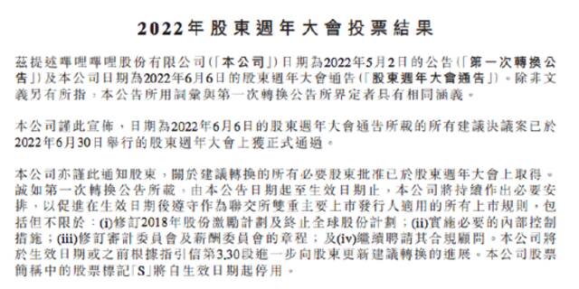 哔哩哔哩：双重主要上市转换建议获股东周年大会通过