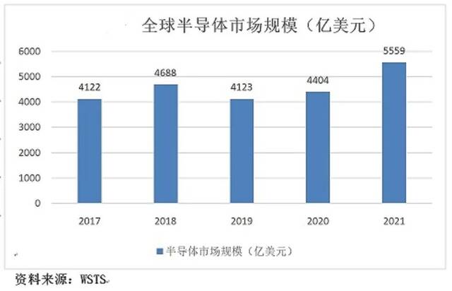 这个行业正上演“抢人”大战 硕士毕业年薪40万