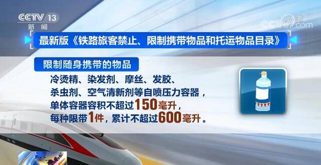 关注铁路新规施行 乘火车可携带物品有了新变化