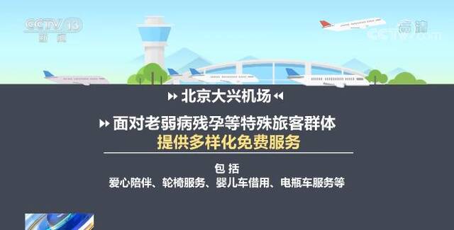 2022年暑运今天开启 交通部门推出多项暑运便民措施