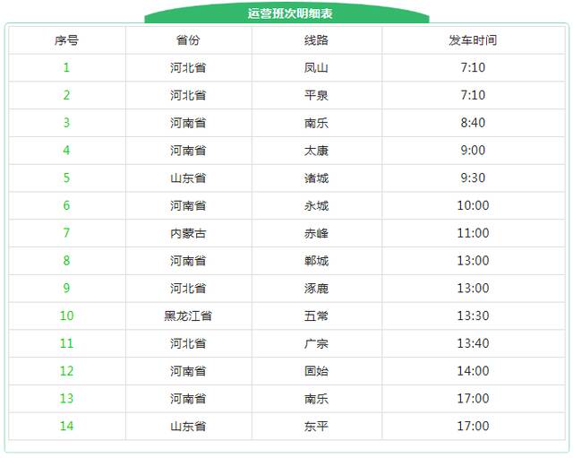 北京四惠长途客运站7月4日起恢复运营