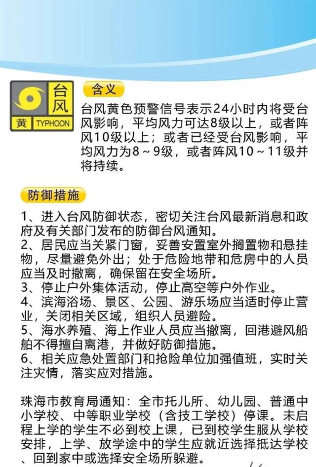 珠海台风预警升级为黄色！“暹芭”这个时间段距离珠海最近