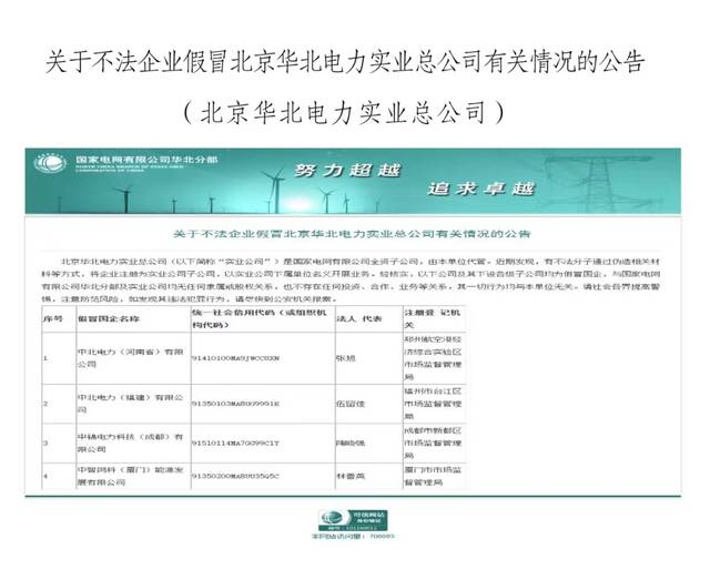 来源：江西发布综合国家电网官网、中国能源报