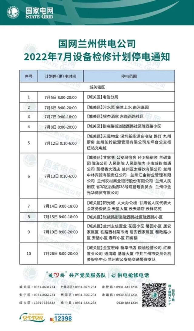 7月兰州等地最新停电通知