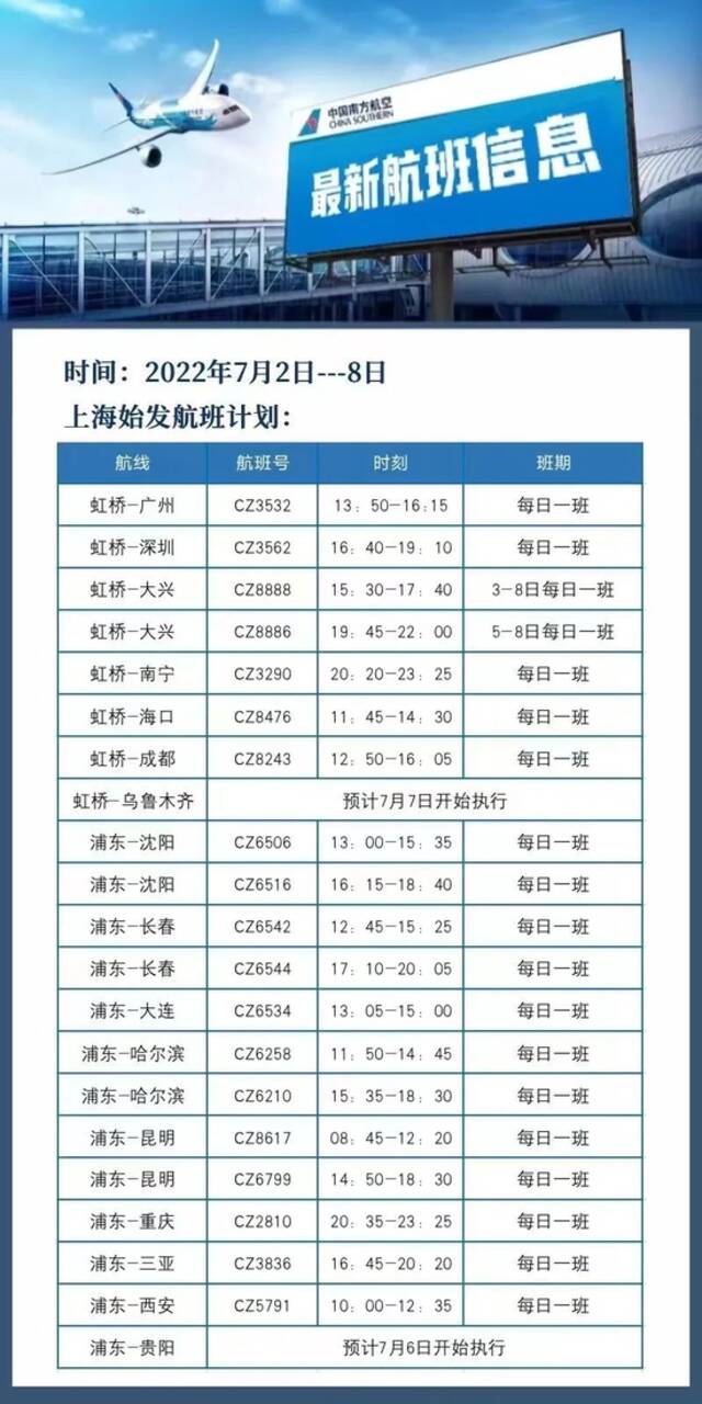 上海出港航班进一步增多！现在跨省游有限制吗？这些热门旅游城市回应→