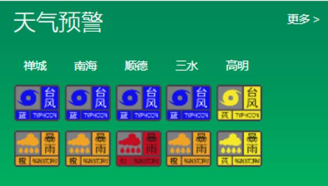 紧急！佛山这3地龙卷警报！部分道路水浸，注意行车安全！