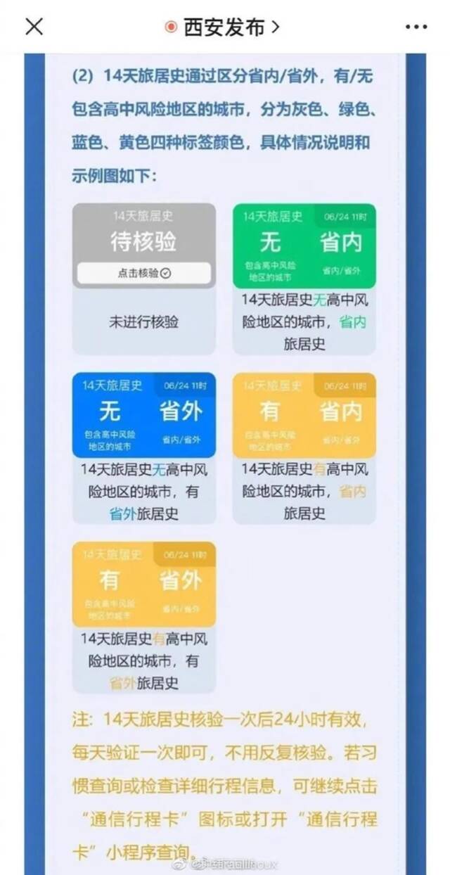 取消行程码带星后，多城出现了替代方案？