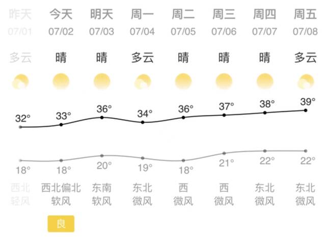 甘肃多地将遭“烤”验！