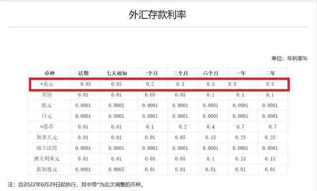 图片来源：农业银行官网