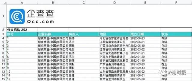 知名品牌一夜蒸发800多亿，很多人都买过