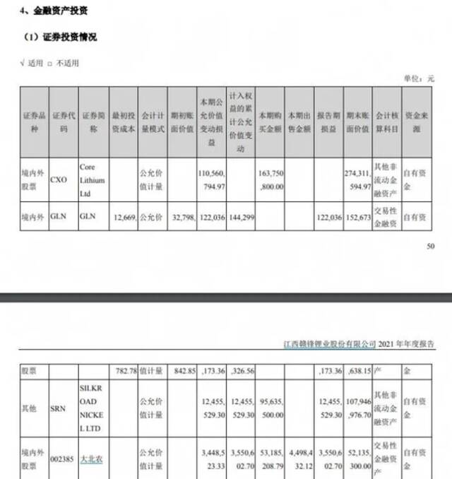 突发！2000亿巨头遭证监会立案调查！涉A股内幕交易，22万股民懵了