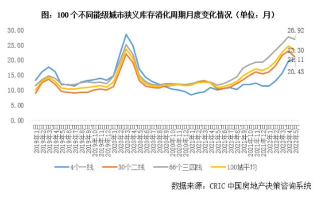 “一人购房全家帮”，会不会全家被“套牢”？