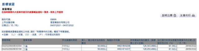 云音乐获丁磊增持5万股 持股比例升至61.34%