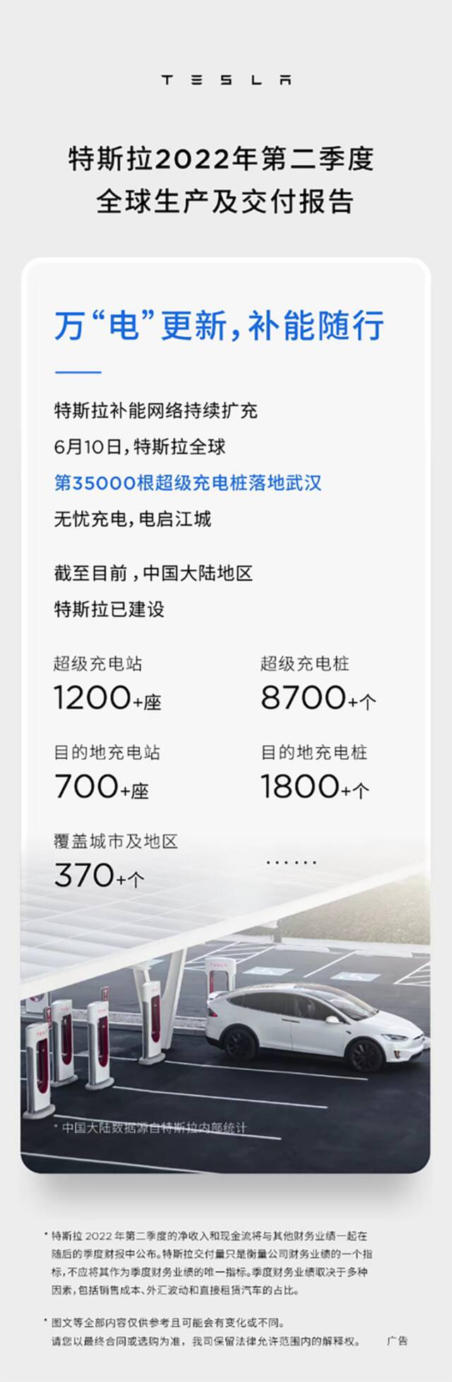 历史新高！56.5万，46.3%！特斯拉上半年“成绩单”来啦！