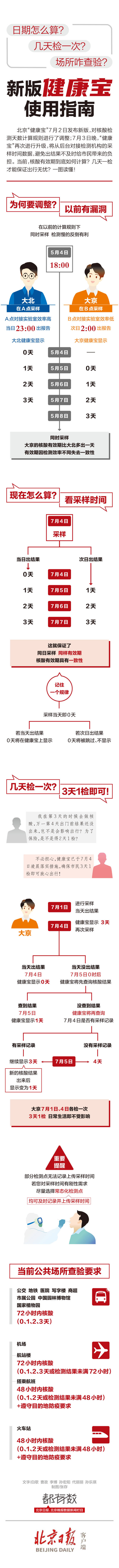 日期怎么算？几天检一次？一图读懂新版健康宝使用指南