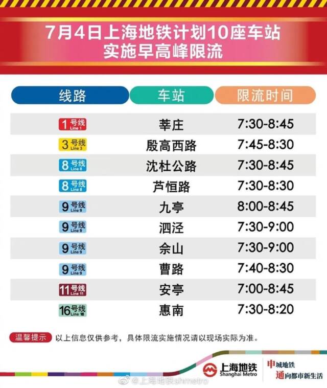 终于等到你！停运4个月，恢复第一天，早高峰客流如何？记者去11号线花桥站看了看