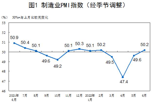 二季度GDP有望正增长！重重挑战下，全年目标如何实现