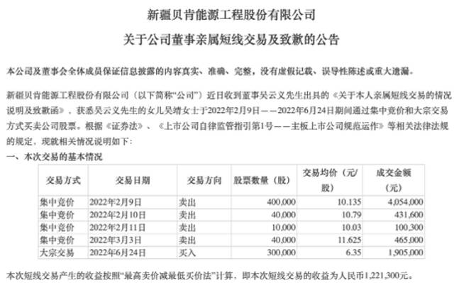 “大义灭亲”！A股董事揭发：其女短线交易获利120多万！致歉来了