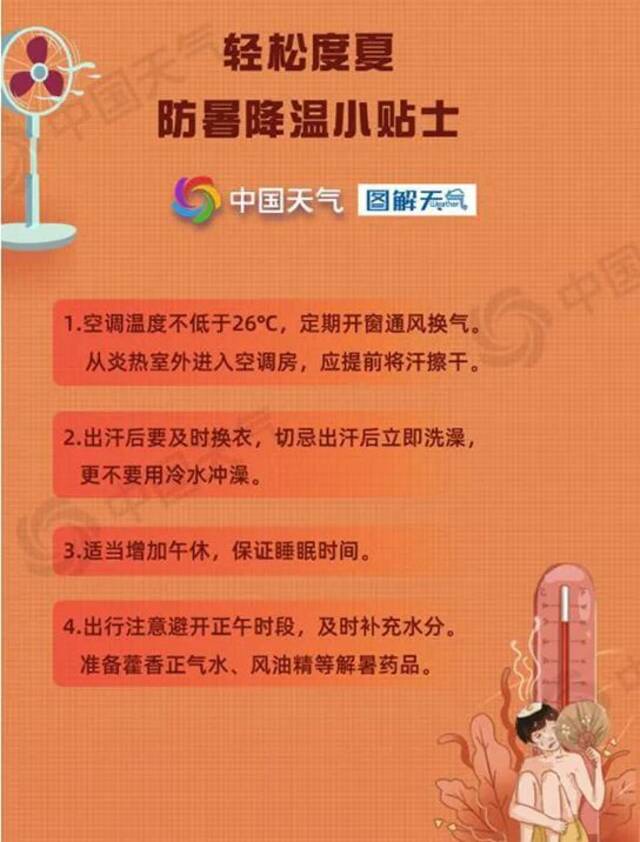 见证历史！刚刚度过1961年来最热6月 三大boss罕见联手再造大范围凶猛高温