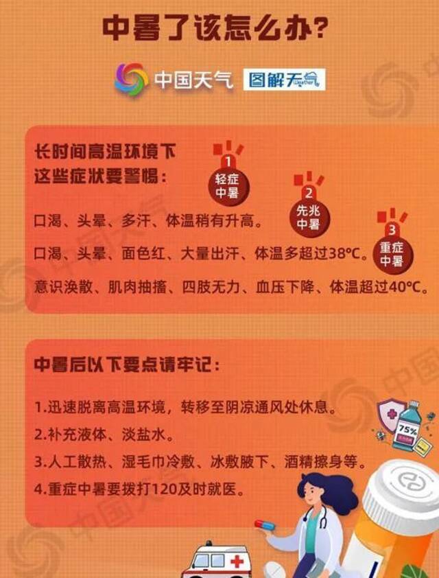 见证历史！刚刚度过1961年来最热6月 三大boss罕见联手再造大范围凶猛高温