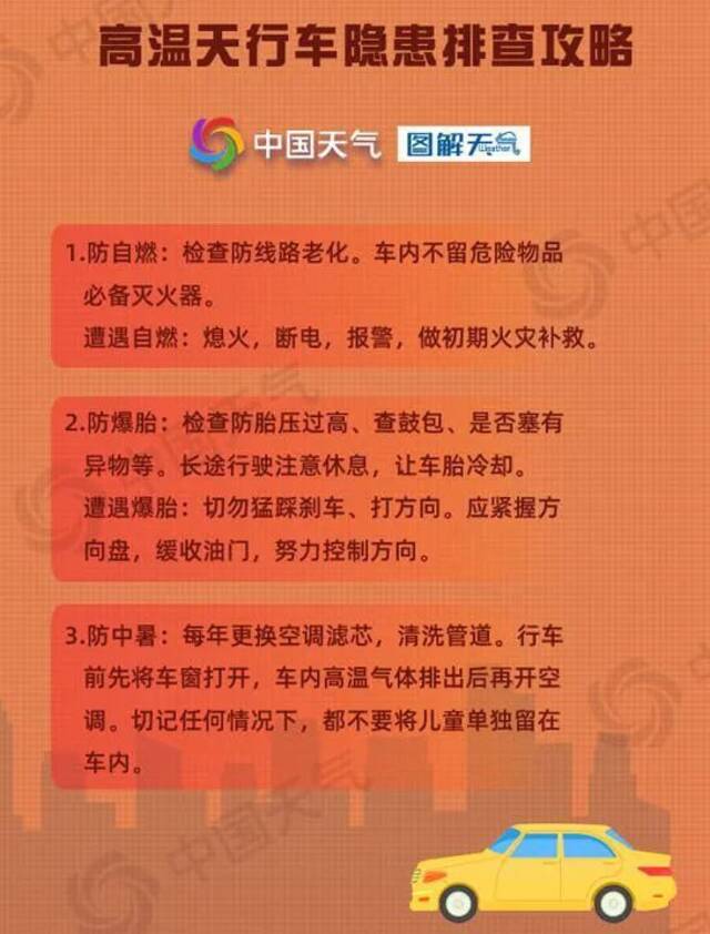 见证历史！刚刚度过1961年来最热6月 三大boss罕见联手再造大范围凶猛高温