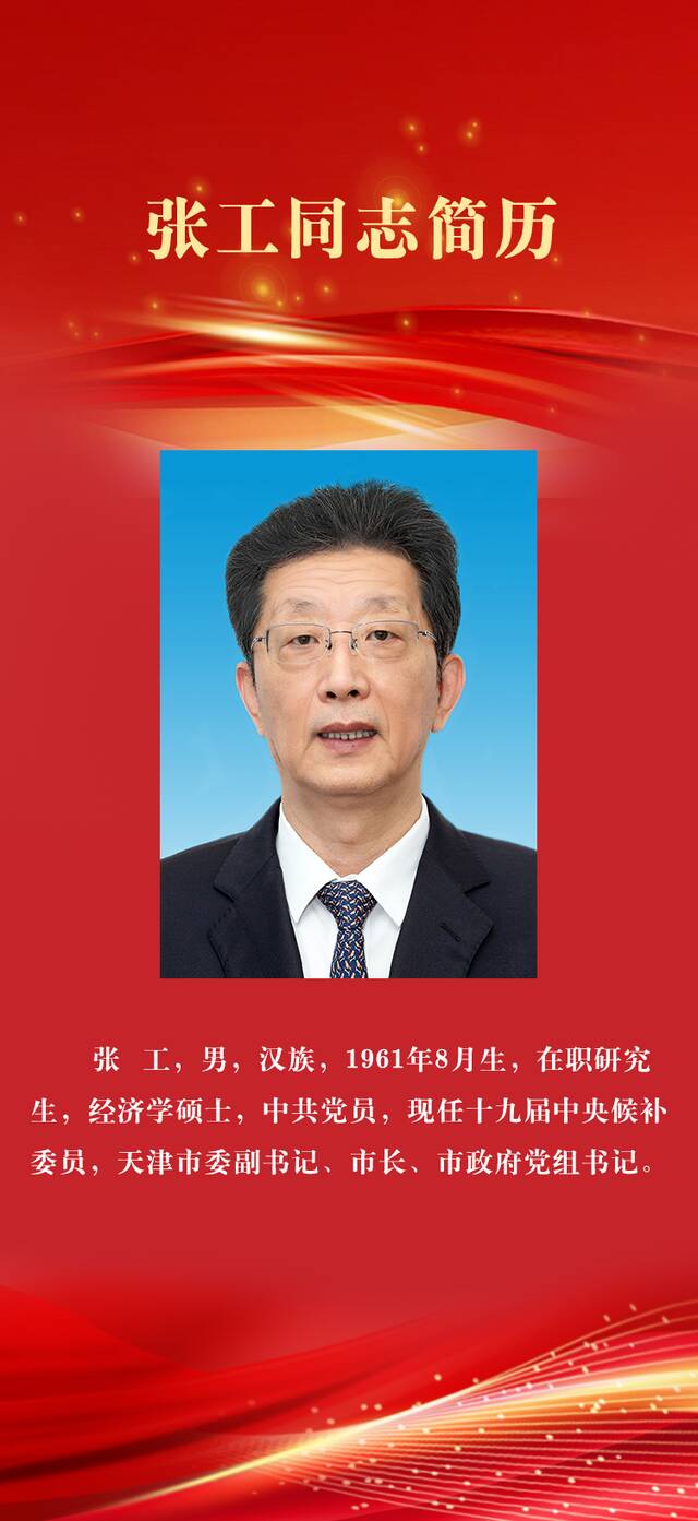 张工当选天津市市长