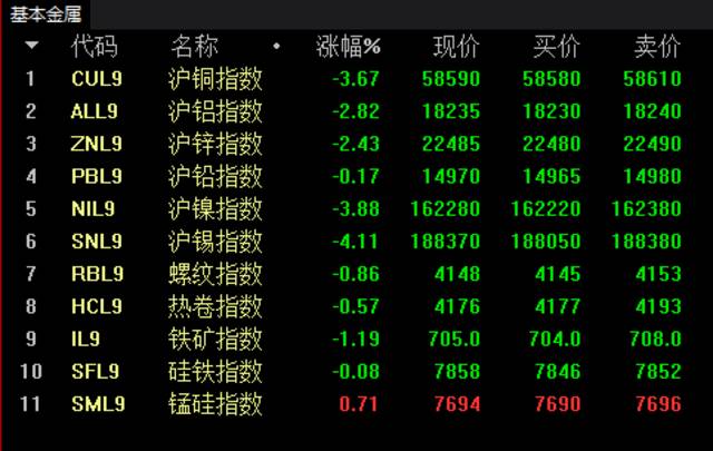 国际油价重挫！欧元跌至20年新低！欧美股市跳水，全球商品下跌，发生了什么？