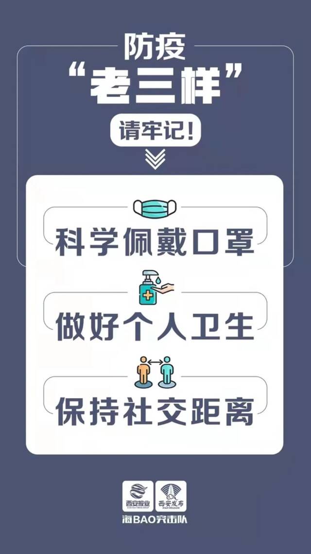 活动轨迹公布！西安新增1例本土确诊病例，10例本土无症状感染者