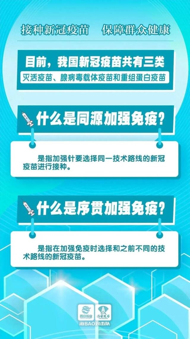 活动轨迹公布！西安新增1例本土确诊病例，10例本土无症状感染者