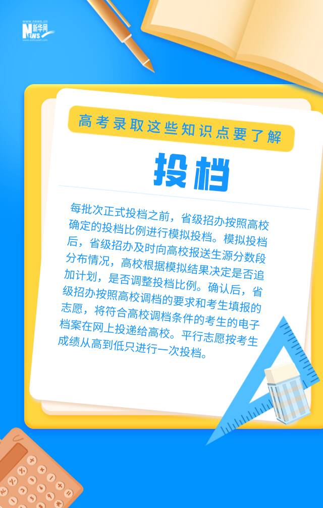 （策划/设计：王莹根据学习强国相关报道整理）