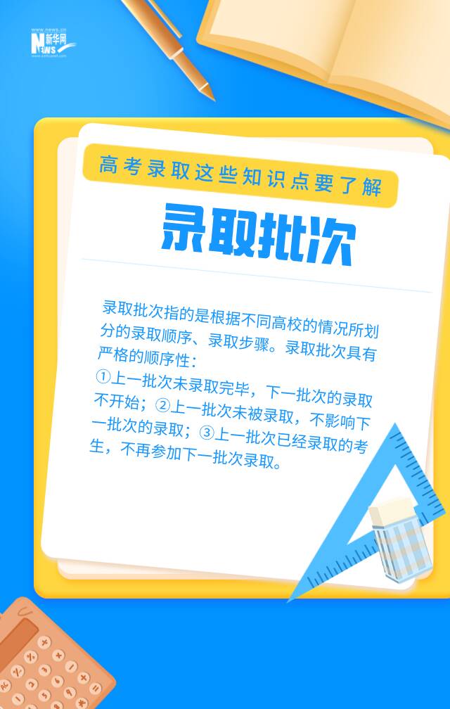 （策划/设计：王莹根据学习强国相关报道整理）