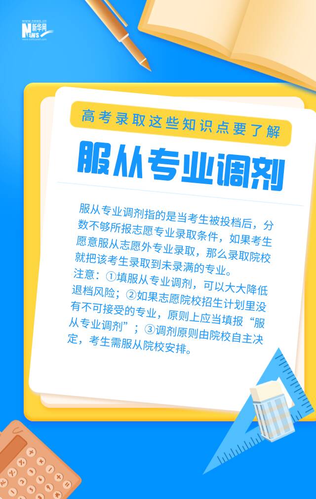 （策划/设计：王莹根据学习强国相关报道整理）