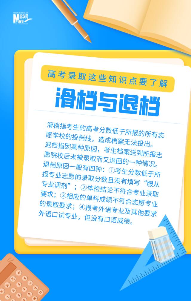 （策划/设计：王莹根据学习强国相关报道整理）