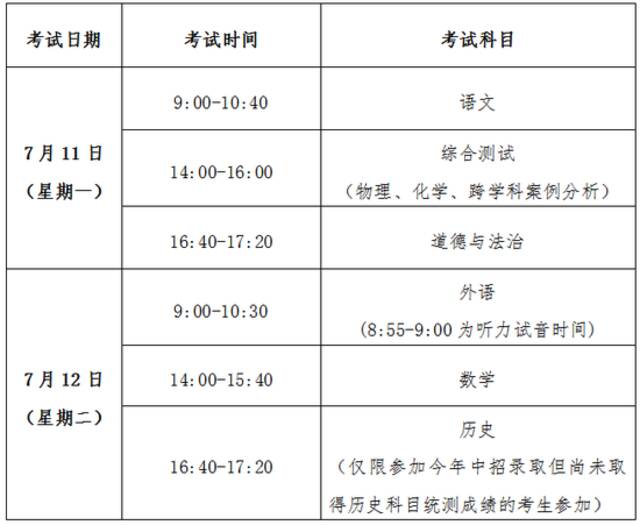 上海各区公布高考考场周边交通信息