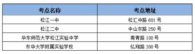 上海各区公布高考考场周边交通信息