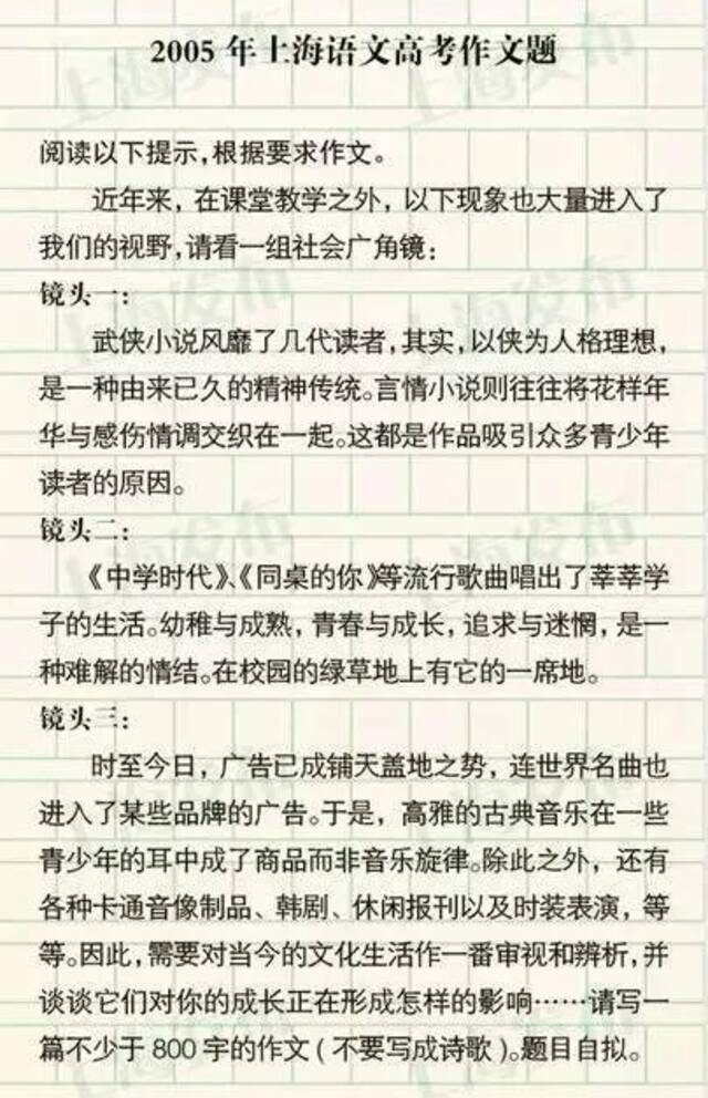 上海高考作文题：小时候喜欢发问、长大后看重结论，你怎么思考？