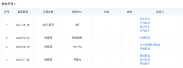 被“讨伐”的钟薛高 “搅乱”的雪糕市场何去何从？