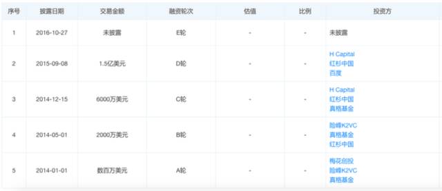 蜜芽App停运，母婴电商再折一员，行业未来出路在哪？