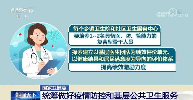 国家卫生健康委要求统筹做好疫情防控和基层公共卫生服务重点工作