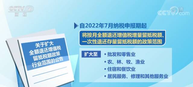 留抵退税政策再扩围 本月起新纳入七个行业