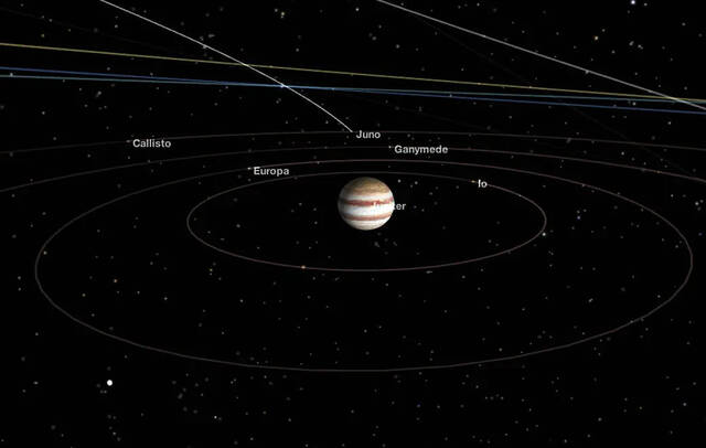 美国宇航局“Jovian Vortex Hunter”公民科学项目希望通过你的帮助来发现木星涡流