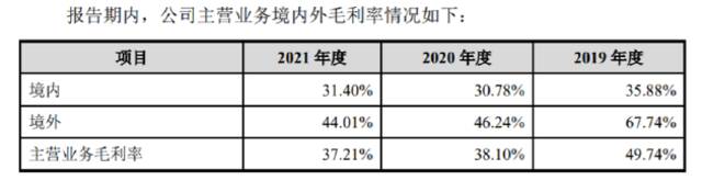 华强北企业家，这次去收割美国人？