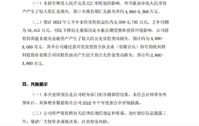 游族网络：预计上半年净利同比下降65.77%-77.18%