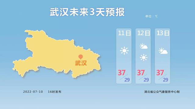 湖北发布高温橙色预警 局部可达39 ℃以上