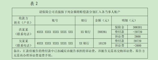 小举措，大便民——法官从“头”管到“尾”，为当事人及时实现权益扫清障碍