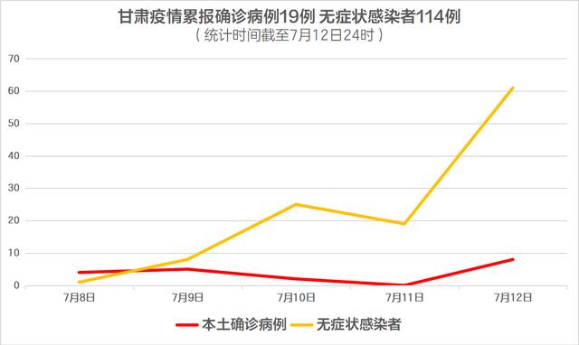 图片来源：新京报客户端